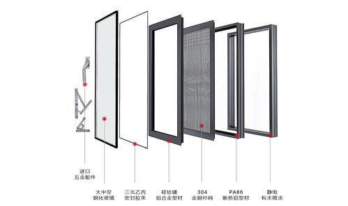 智選門窗 智慧之選，開啟品質生活新篇章