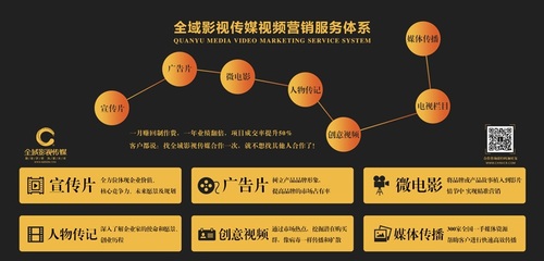 廣告片策劃 初創(chuàng)品牌的感性未來(lái)想象